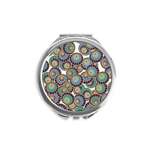 Miroir rond de poche ukiyo-e bleu art parapluie japonais compact pour retouches