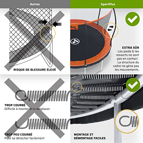 SportPlus | Trampoline pour Enfant Ø 305 & 366 cm, Cadre breveté, sécurisé grâce au Filet intérieur & à la Bordure, Trampoline extérieur Enfants & Adultes, Max 120 kg ou 150 kg – Image 6