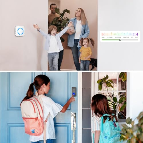 SURFOU Timbre Inalámbrico Exterior Impermeable, 400M de Alcance Doorbell con 55 Melodías, 5 Niveles Volumen, Indicador LED, Fácil Instalación para Hogar (Blanco, 1 Receptor + 2 transmisor) - imagen 6
