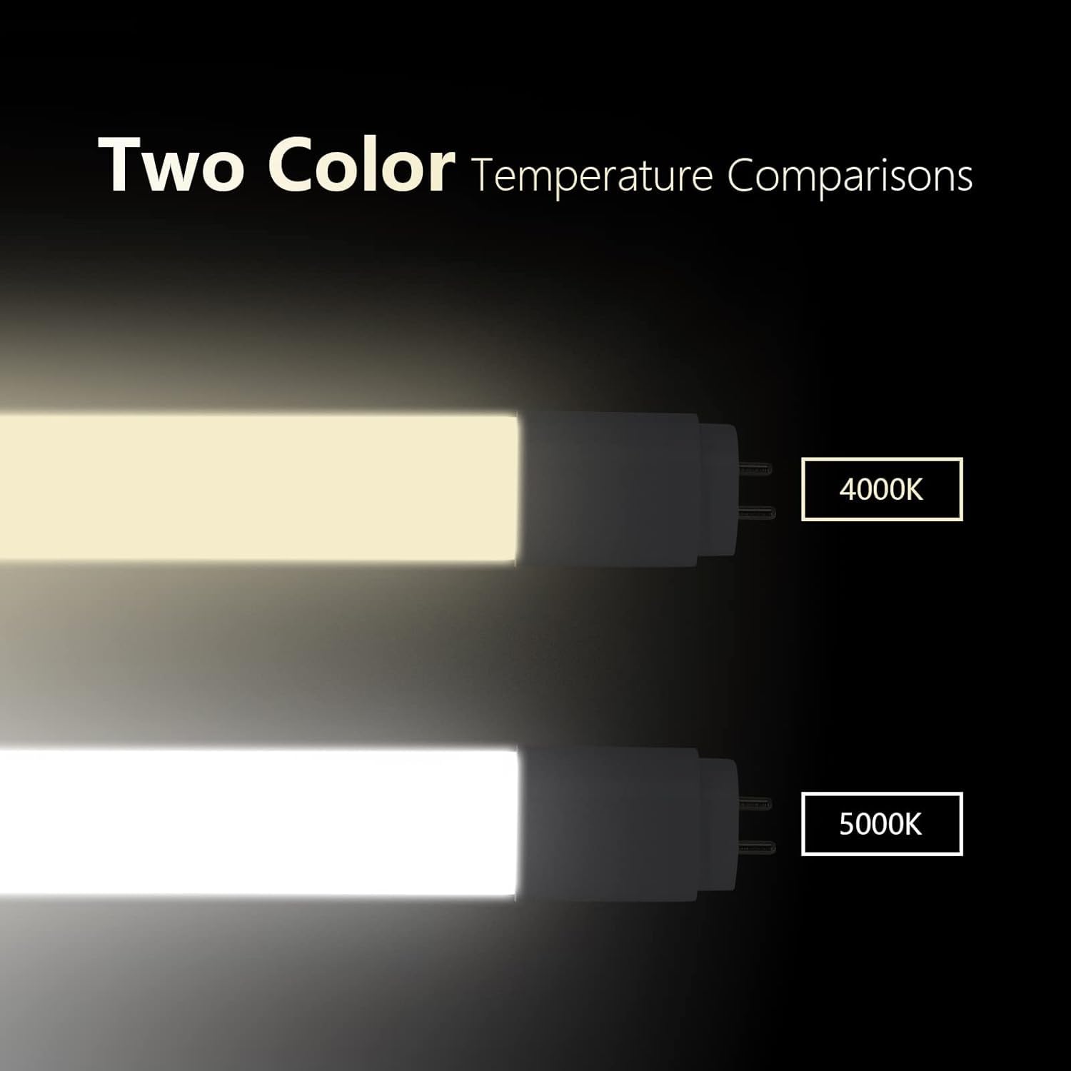 Tubo de luz LED T8 de 2 pies, híbrido tipo A+B, 15 W, 1875 lm, bombilla LED de 24 pulgadas, reemplazo fluorescente de luz diurna de 5000 K (15 W = 26 W), Plug and Play o derivación de balasto