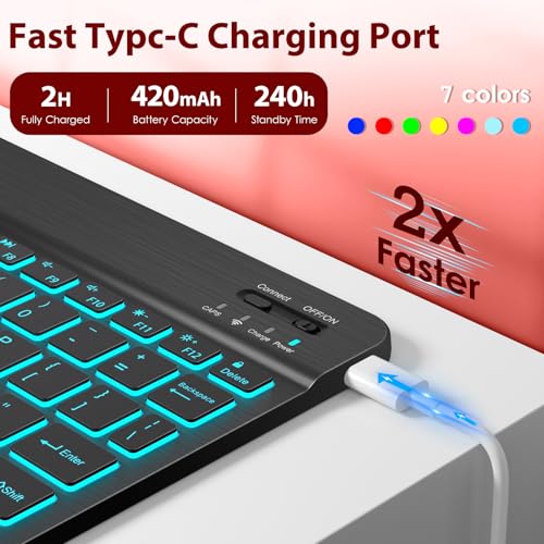 Image of DTTO for iPad 11th (A16) / 10th Generation Case with Keyboard (2025 /2022), 7 Colors Backlit Wireless Detachable Keyboard Leather Folio Cover with Pencil Holder & Pocket, US Flag