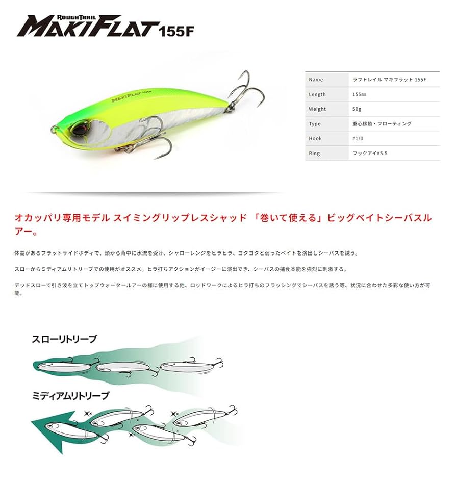 Amazon.co.jp: デュオ(Duo) ラフトレイル マキフラット155F