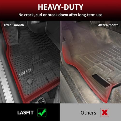 Image of LASFIT Floor Mats for Ford Mustang Mach-E 2026 2025 2024 2023 2022 2021