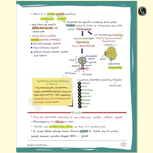 Image of PW Botany Med Easy Dr. Vipin Sharma and Easy Handwritten Notes Inorganic Chemistry By Om Pandey Combo Set of 2 Books For NEET and Board Exams 2025-26