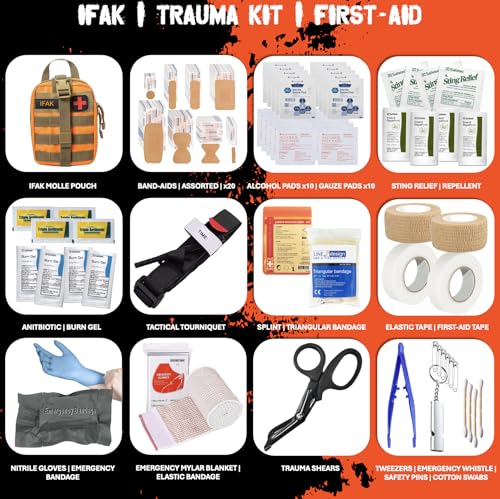 72 Hour Survival Kit - 291 Pieces Survival Gear and Supplies - 45L Go Bag Emergency Backpack, First Aid, Water Filter, Tools, Tent, Camping Essentials, Emergency Preparedness - The Alpha - Image 7