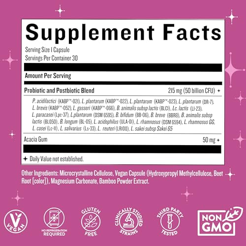 Image of Legendairy Milk Hot Girl Ish - Daily Probiotics for Women with 50 Billion CFU - Women's Probiotic Supplement with 20 Probiotic Strains, Prebiotics & Postbiotic for Digestive, Gut & Immune Health