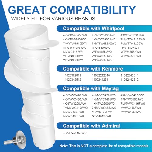 La Mejor Recopilación de Lavasecadoras Maytag - los preferidos. 20 Imagen adicional