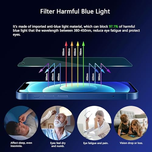 Blue Light Screen Protector for iPhone 12 Pro Max(2020-6.7'')Eye Protection HD Clear Blue Light Blocking Tempered Glass, Scratch-Resistant,Easy Installation Bubble Free,Anti-Fingerprint,2 Pack(iPhone 12 Pro Max) — view 2