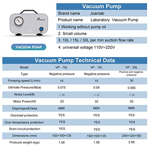 Joanlab Laboratory Vacuum Filtration Pump Oilless Vacuum Diaphragm Pump With Rubber Tube (30L/Min) #TOP6