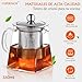Imagen de Cuperinox-Tetera de Cristal con Infusor para Té e Infusiones