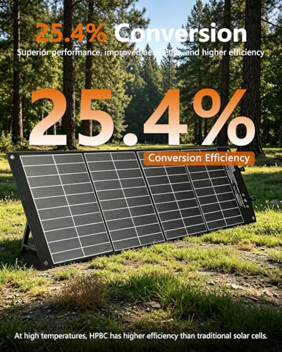 Panel solar para boiler 17 Imagen adicional
