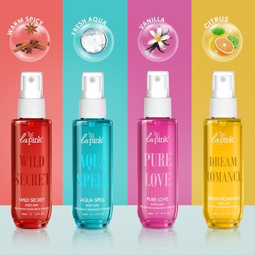Image of La Pink Body Mist Woman Gift Set Combo | Set of 8 Perfume Body Mist & Gourmet Collection | Travel Friendly Long Lasting Sweet, Warm, Fruity & Floral Fragrance | Premium Gift Pack For Unisex Adult | 50ml x 8
