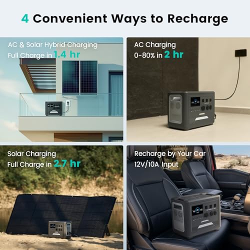 Purea Portable Power Station, 1536Wh LiFePO4 Battery, 1800W(3600W Surge) AC Outlet, 100W USB-C Output, Solar Powered Generator, Fast Charging for Home, Outdoor Camping, Off-grid, Power Outage - Image 4