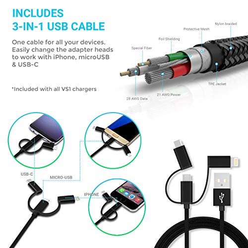 Vida IT VS1 High Speed Wall Charger - Image 4