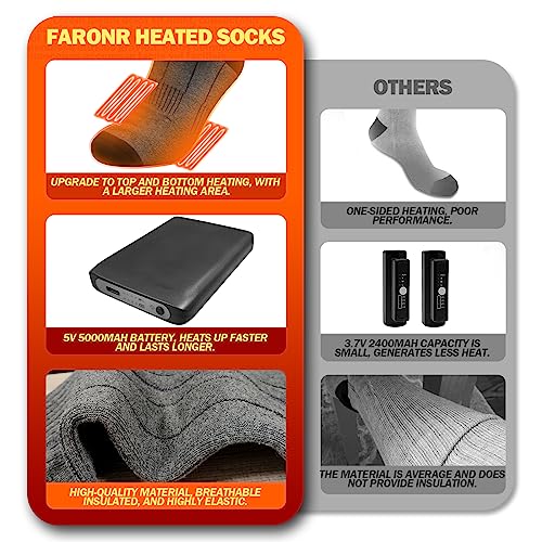 Faronr Heated Socks For Men/Women thumb #3