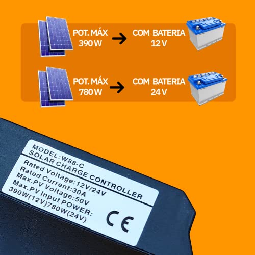 Controlador De Carga Para Painel Solar 30A Usb 12/24V Pwm