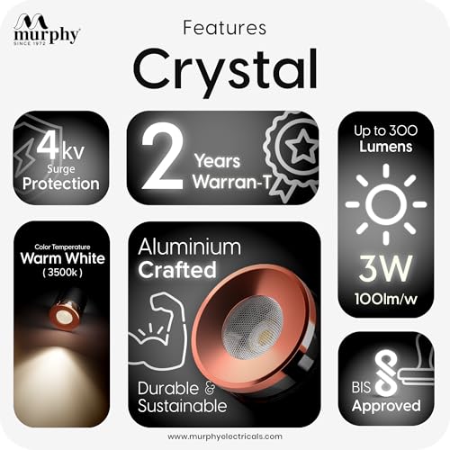 Image of Murphy 3W LED Crystal Surface Mount Light | Warm White | Premium Cylindrical Design | Compact 40mm Height | Efficient Heat Conduction | BIS Approved | 2 Years Warranty | Pack of 2