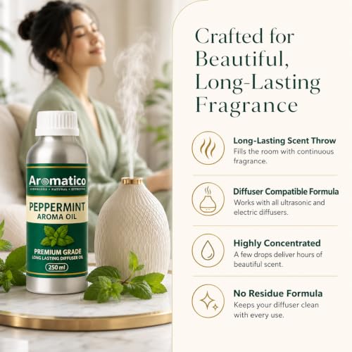 Image of AROMATICO Peppermint Diffuser Oil with Strong | Long-Lasting Aroma for Homes, Offices & Showrooms. Aromatherapy, Diffusers, Air Purifiers, Vaporizers - 250 ml