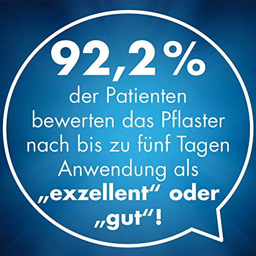 Ibuprofen Nurofen Schmerzpflaster zur Schmerzlinderung bei Gelenk- und Muskelschmerzen