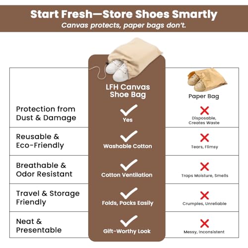 Image of LFH Cotton Rich Shoe Storage Bags with Drawstring, Dustproof Breathable Reusable Organizer, Perfect For Travel, Dorm, Hotel, College, Gym, Easy to Carry, Machine Washable 12 inchx17 inch (Pack of 6) - Natural