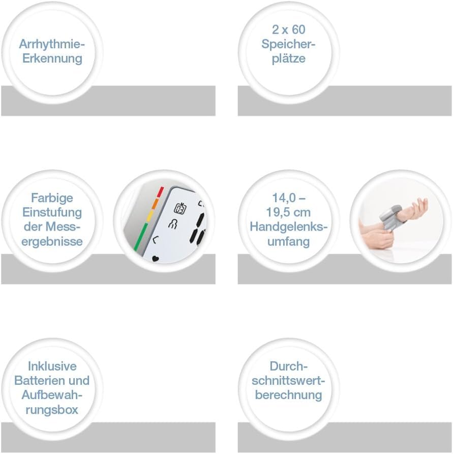 Sanitas SBC 15 Handgelenk-Blutdruckmessgerät, vollautomatische Blutdruck und Pulsmessung...