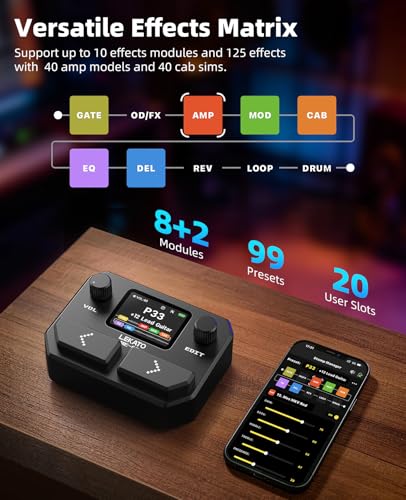 Image of LEKATO Multi Effects Guitar Pedal, with 125 Effects 30 Amp Models & 30 Cab Sims, 40s Looper, Drum Rhythms, Support NAM /IR, USB Audio Interface OTG Function Rechargeable Guitar Effects Pedal (Black)