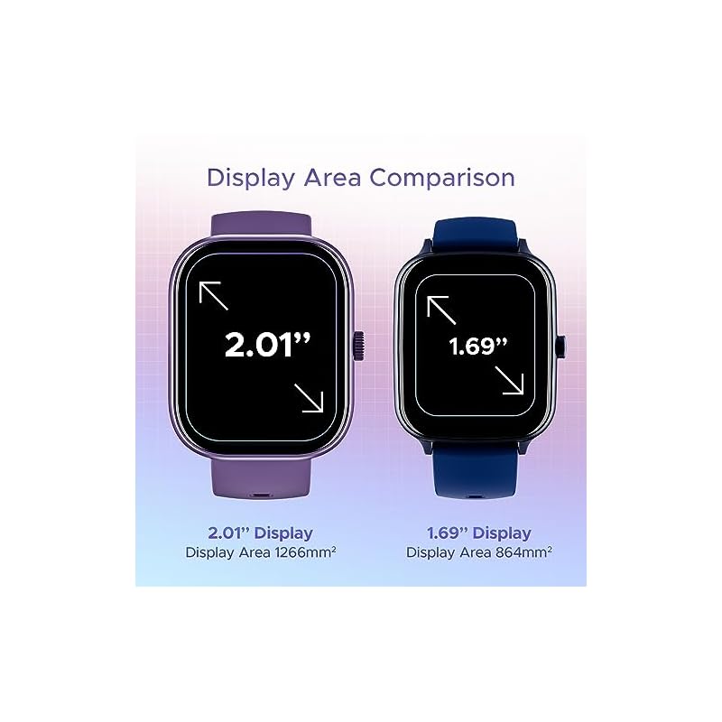boAt Wave Sigma Smartwatch with 2.01" HD Display,Bluetooth Calling, Coins, DIY Watch Face Studio, 700+ Active Modes, HR&SpO2 Monitoring, Energy and Sleep Scores,IP67(Cherry Blossom) - Image 4