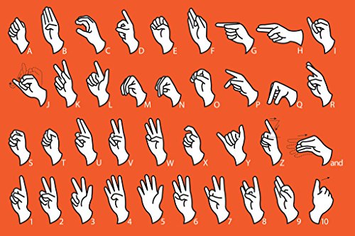 Laminated Language Alphabet ABC Communication Deaf Hard Hearing Hand Educational Chart Classroom Teacher Learning Homeschool Display Supplies Teaching Aide Poster Dry Erase Wall Art 18x12