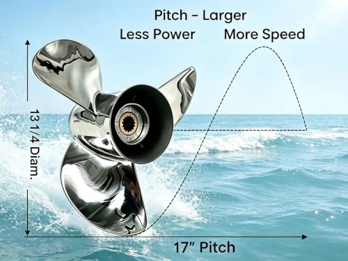 Image of 13 1 /4 x 17 Stainless Steel Outboard Propeller for Yamaha Engines 60-115 HP Reference 6E5-45945-01-EL, 15 Tooth