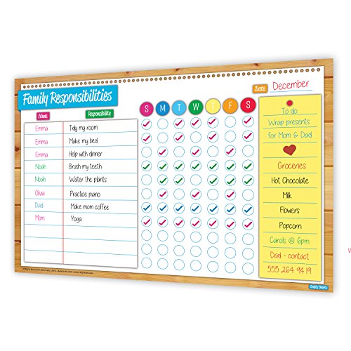 Meow Includes Crayola whoville Sexy vickerman Amy 10ft Littlest Emoji Troop, 3foot Ultra-Clean Coastal