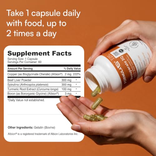 FIQ Recuperate IQ Copper Supplement