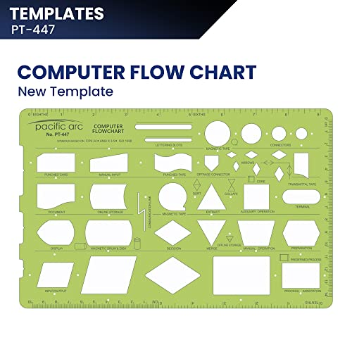 Image of Pacific Arc - Computer Flow Chart Template - Drawing Aid Stencil for Professional or School Work - Size 6.188 x 9.75 inches.