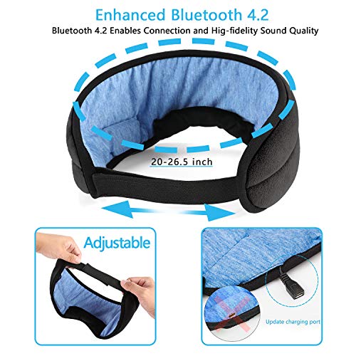 SKYEOL Bluetooth Sleeping Eye Mask Headphones, 5.3Wireless Bluetooth Headphones Adjustable&Washable Music Travel Sleeping Headset with Built-in Speakers Microphone Hands-Free for Sleeping (Black) SKYEOL Bluetooth Sleeping Eye Mask Headphones, 5.3Wireless Bluetooth Headphones Adjustable&Washable Music Travel Sleeping Headset with Built-in Speakers Microphone Hands-Free for Sleeping (Black)