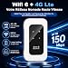 Imagen de Router 4G WiFi 6 Portátil con SIM