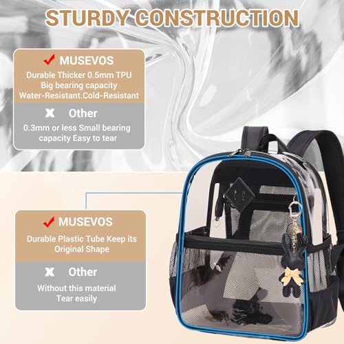 Image of MUSEVOS Clear Backpack for Stadium Events Approved 12x6x12, Thick TPU Mini Clear Bag with Front Pocket for Concert Sport Events Work Travel, Black