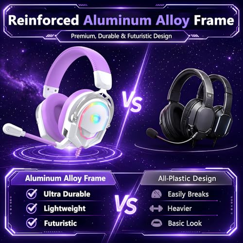 Image of K98 Wired RGB Gaming Headset with Mic, Over Ear Gaming Headphones, 50mm Neodymium Drivers, Noise Isolating Microphone, Memory Foam Cushions, Aluminum Alloy Frame for PC, PS5, PS4, Xbox, Switch