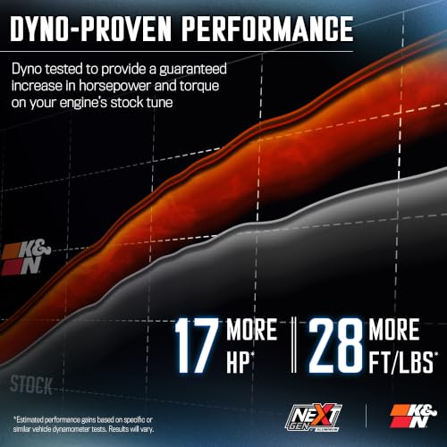 Image of K&N NextGen Aluminum Cold Air Intake System: High-Flow Cotton Filter: 2012-2018 Jeep Wrangler JK /Wrangler 70-1566