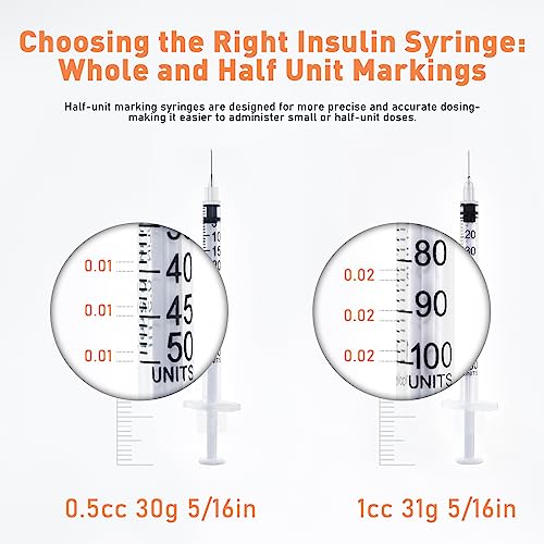 u-100 1cc 31 gauge 516 inch syringe individually packed 20 pack