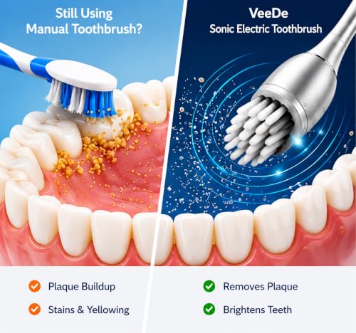 Image of Sonic Electric Datun (Electric Toothbrush) for Adults | 40000 Strokes /min, 5 Modes, Soft Bristles, 5 Heads, 45-Day Battery, IPX8 (Silver)