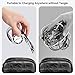 MINLU Multi Charging Cable 4A, 2Pack 4Ft Retractable Multi Fast Charger Cable, Multiple Charging Cord, 4 in 1 Multi USB Cable with Type C/Micro USB Ports for Cell Phones/IP/Galaxy/PS/Tablets/iPads