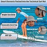 USHAKE Surf Hat Bucket Sun Hats for Surfing, Boating, Water-Sports Men and Women - Image 3