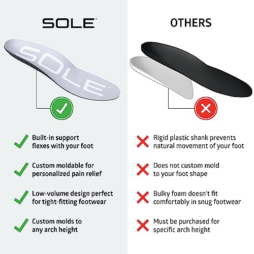 Image of Sole Active Thin Shoe Insoles - Orthotic Arch Support Inserts for Plantar Fasciitis Relief - Mens Size 9 /Womens Size 11, 1 Pair