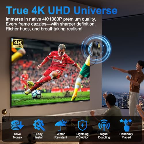 Image of 2026 Upgraded TV Antenna Indoor Outdoor for Local Channels