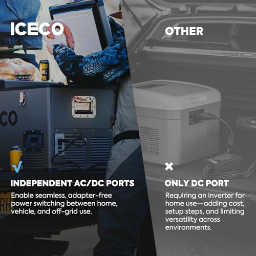 Image of ICECO VL60 12V Dual Zone Portable Freezer, 63Qt 12 Volt Refrigerator Powered by SECOP, 0-50F, 12 /24VDC&110-240VAC, 12v Fridge Electric Cooler Refrigerator For Car&Indoor, with Extension DC Cable