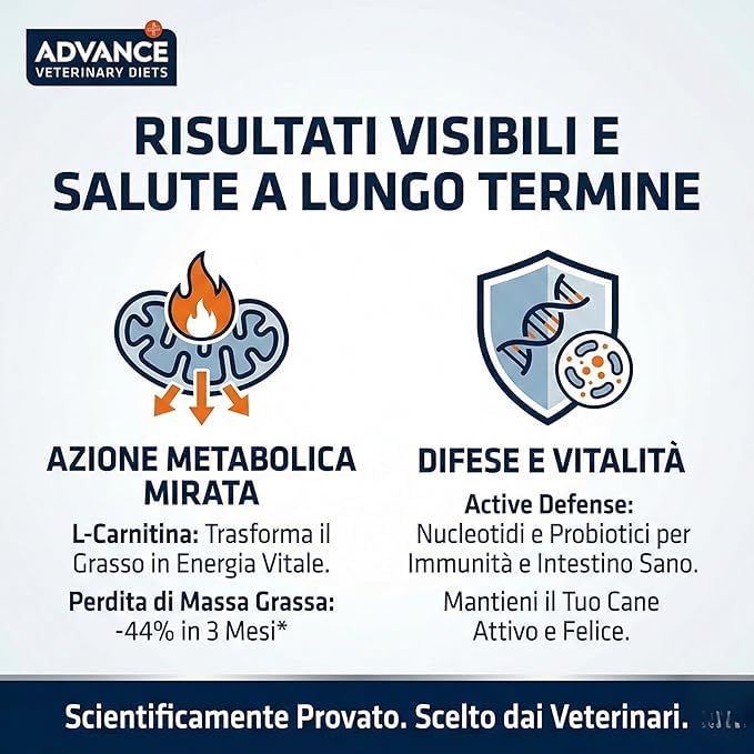 Advance Veterinary Diets Weight Balance Medium Maxi Crocchette Cane 3 kg - Cibo Secco Dietetico per Perdita Peso, Mangime Light Saziante Gusto Pollo, Mantiene Massa Muscolare, Adult