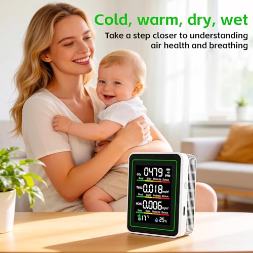 Portable Smart Air Quality Detector