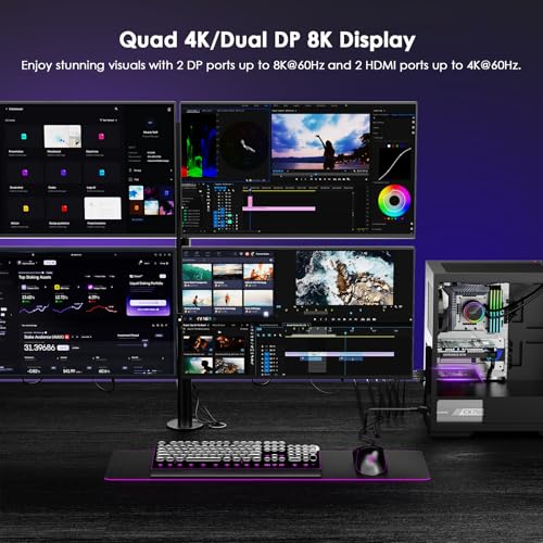Tarjeta PCIE de 4 monitores WAVLINK DisplayLink DL7400 2DP 2HDMI para Ubuntu 2