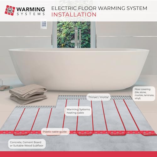 20 sqft 120v electric radiant floor heating kit  includes heating cable programmable thermostat sensor cable guides installation monitor and under tile heated floors