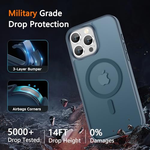 Image of LATVIN for iPhone 16 Pro Max Case, Magnetic Phone Cover, Compatible with MagSafe, Military Grade Protection, Translucent Matte Frosted Back, Navy Blue