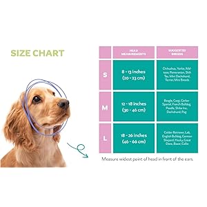   Zoo-Snoods-Baby-Shark-Costume-for-Dogs-Medium-Warm-No-Flap-Ear-Wrap-Hood-for-Pets-Dog-Outfit-for-Winters-Halloween-Christmas-New-Year-Handmade-Soft-Yarn-Ear-Covers-Blue